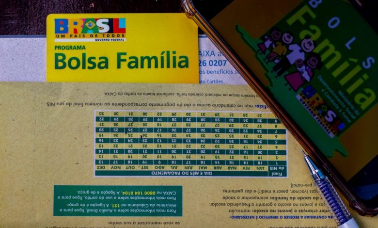 Calendário de Pagamentos Bolsa Família 2025: Veja as Datas do ANO TODO
